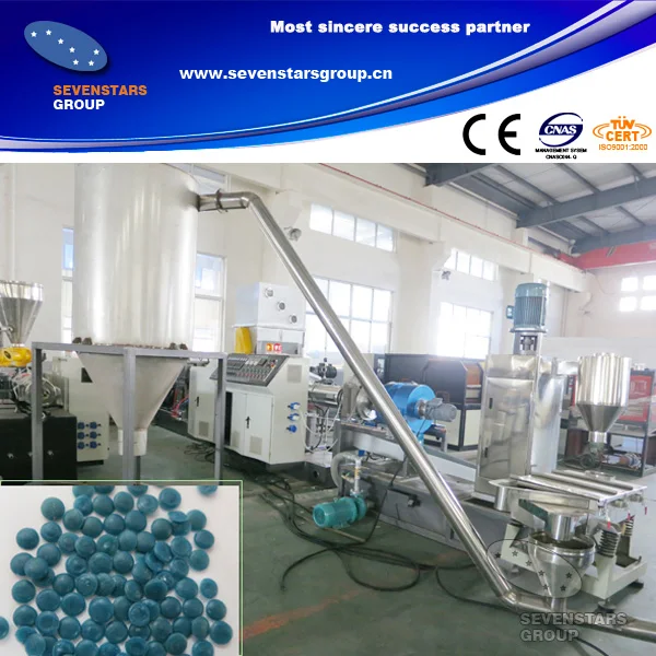 BDX 300 Side Feed Water Ring Cutting PP PE Film Pellet Machine