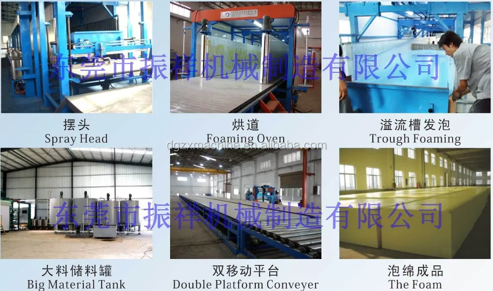 ZXFP-2400 Ortholite (Shoe sole) Automatic Continuously Foam equipment