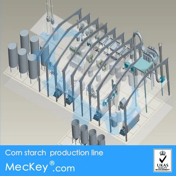 Corn starch production line