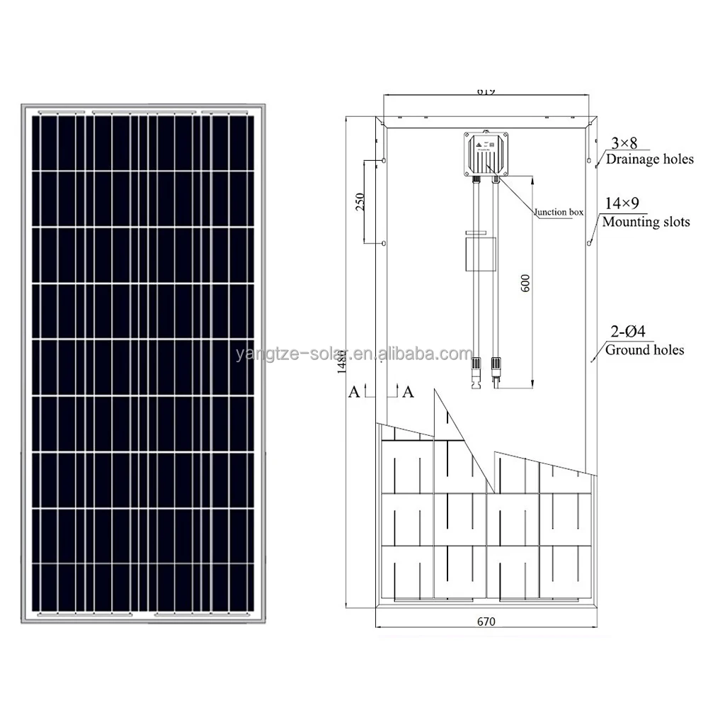 
NEW design 150w 160w polycrystalline solar cells for sale <a title=