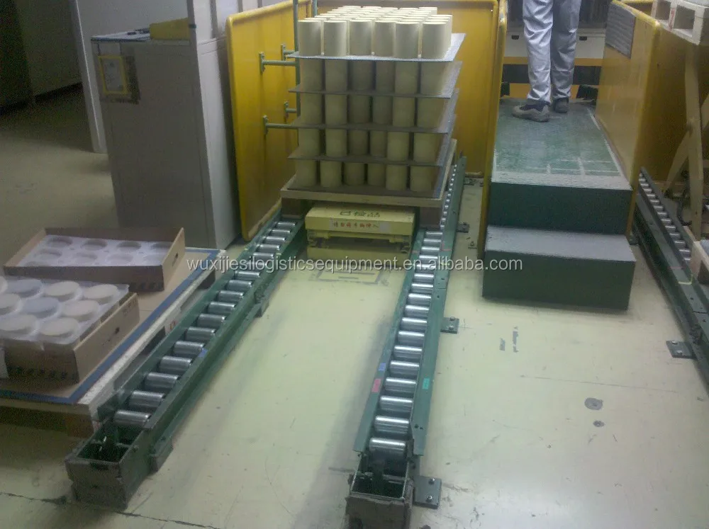 Ground free roller conveyor for handling ground ceramic