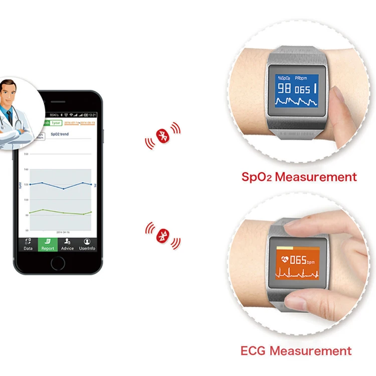 Contec CMS50K Смарт часы ЭКГ приборы для измерения артериального давления кислорода сердечного ритма мониторы