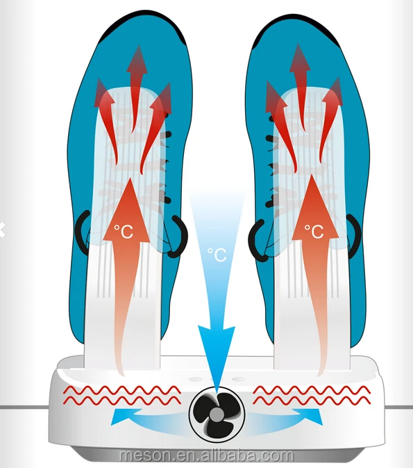 
Electric ozone generator uv shoe sanitizer and dryer 