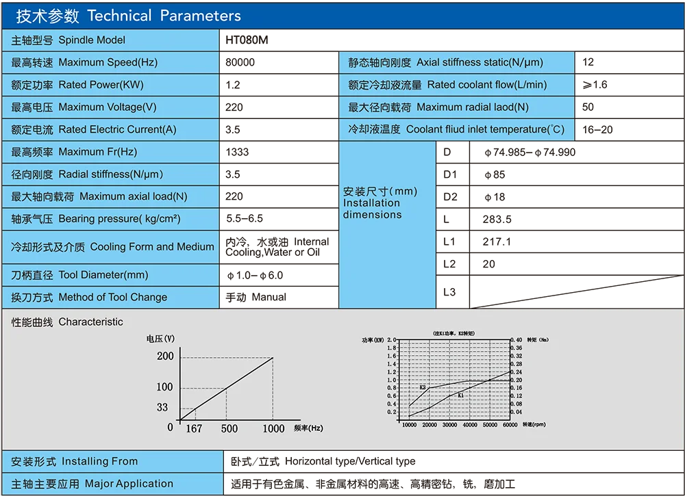 Высокоскоростной воздушный шпиндель 80000 об/мин, сверлильный станок, Шпиндельный двигатель