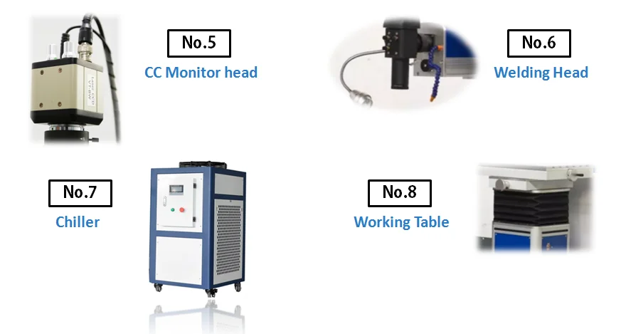 
Laserin Stainless Steel 200W 300W Automatic YAG Laser Welding Machine Price 