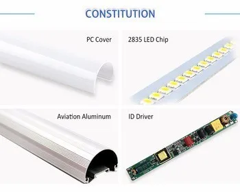 fresh meat led tube pink color T8 G13 aluminum and PC meat tube