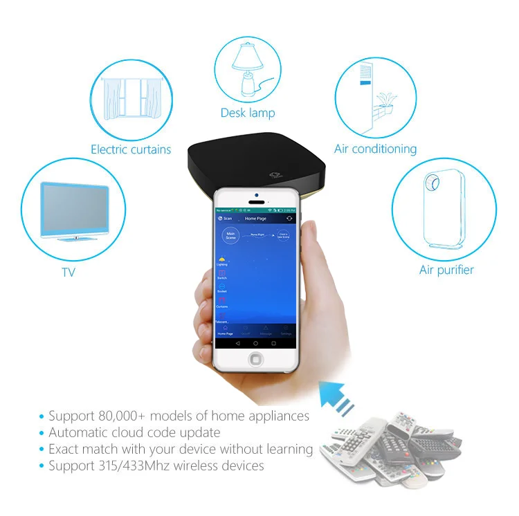 Phone talblet smart home automation controller kit controlled all IR devices