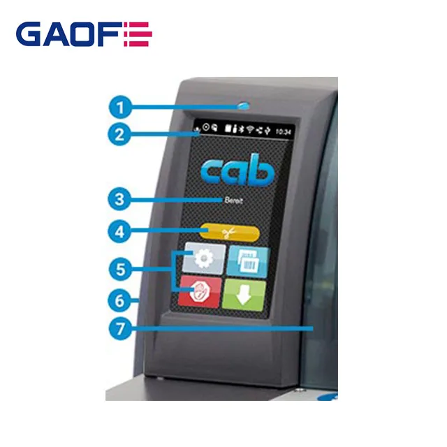 Принтер для печати этикеток SQUIX и формирующая листы для кровли 4 м 300 точек/дюйм кабины squix cabea de печатные trmica кабины squix термопринтер