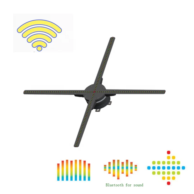 
Spinning Micro WIFI 3D Hologram Fan LED HOLOGRAM FAN with 65cm 