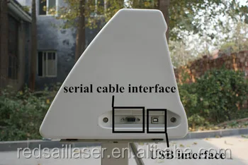 Top Quality Redsail RS1360C cutting plotter for office use