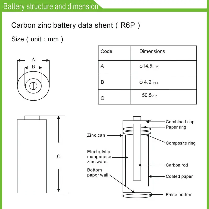 KingKong r6 aa 1.5v dry batteries um3 size zinc carbon battery