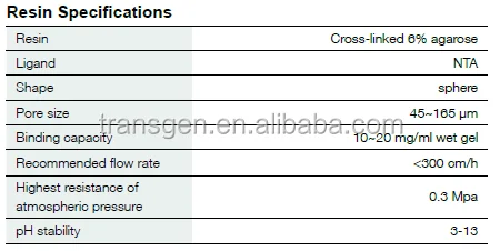 ProteinIso Ni-NTA Resin-His Tag Protein