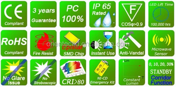 
OTC-HRB60EMC IP65 easy install 8 Watt 60SMD sensor LED ip65 sensor emergency led bulkhead 