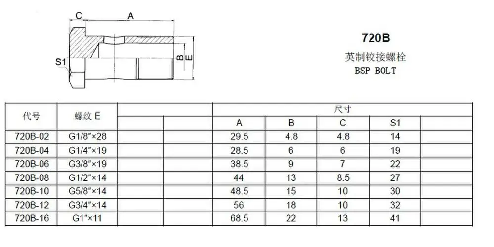 BSP BANJO BSP BOLT  hydraulic hose fitting/tube/pipe fitting