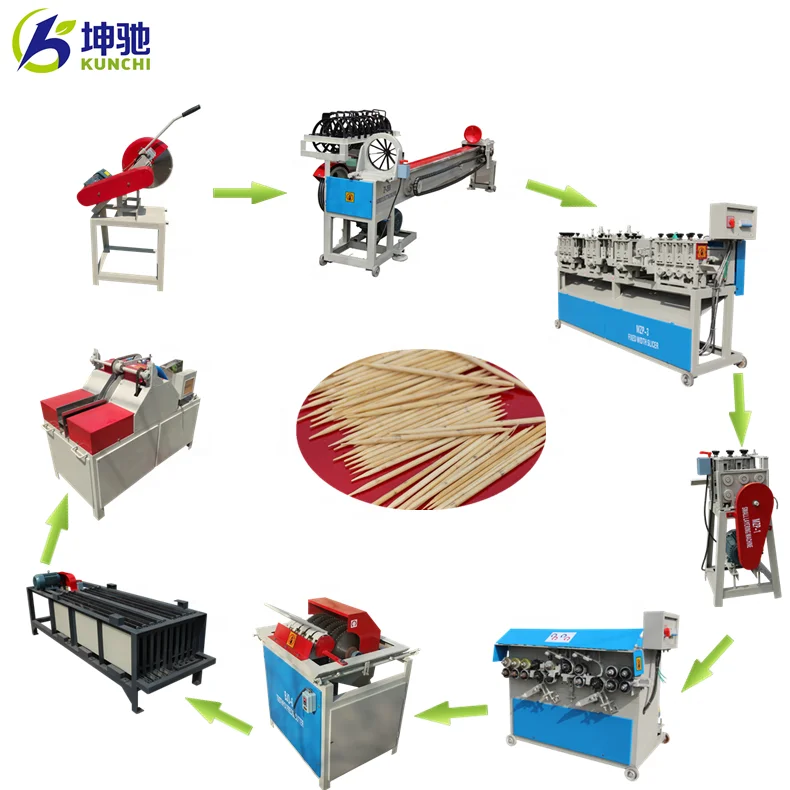 Automatic newest generation bamboo skewer/stick/toothpick making machine supplied by KUNCHI