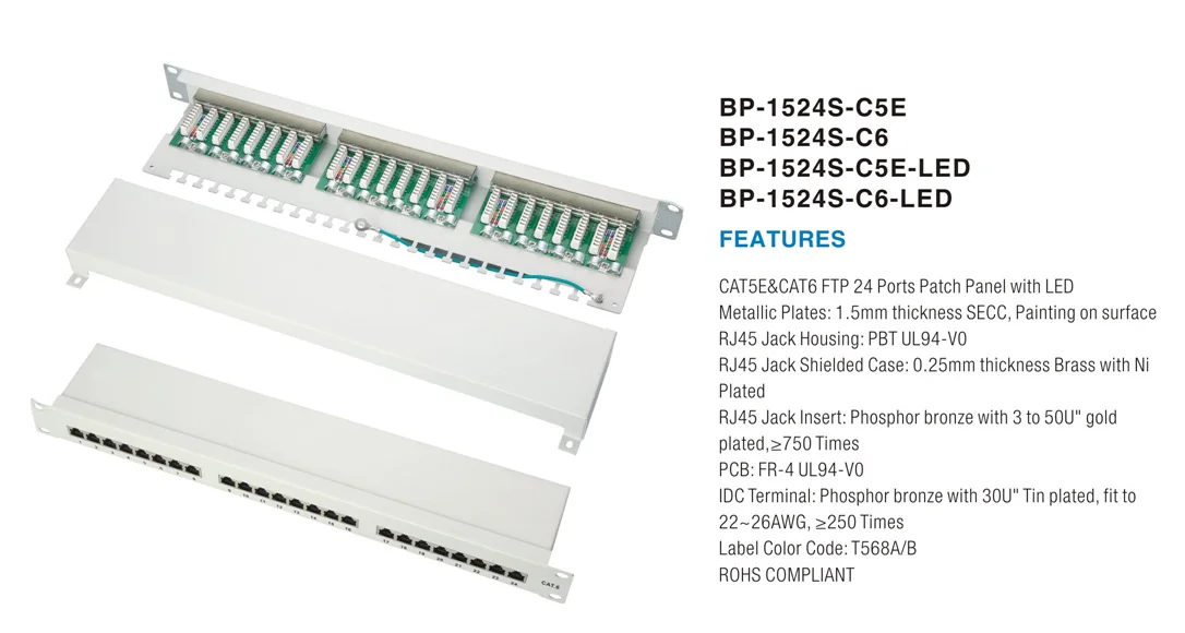 wire terminal block  110 Patch Panel 110 Wiring Block pdu power distribution unit keystone jack cat6 cable management