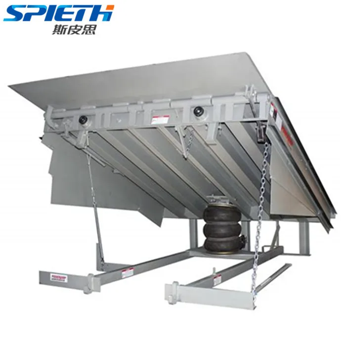 Регулируемый Гидравлический выравниватель док/посадочная платформа/разгрузочная платформа