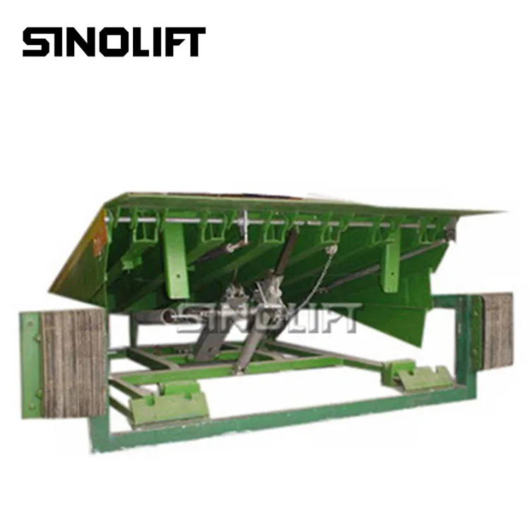 SINOLIFT  DKL Mechanical Dock Leveler