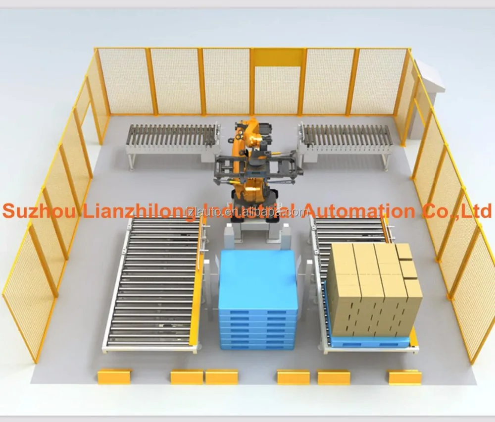 Робот-паллейзер KUKA