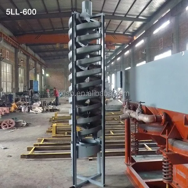 Humphrey Gold Mining Spiral Chute Design