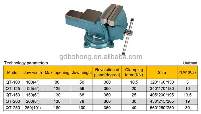 3/4//6/8/10 Inch Bench Vise with 360-Degree Swivel Base