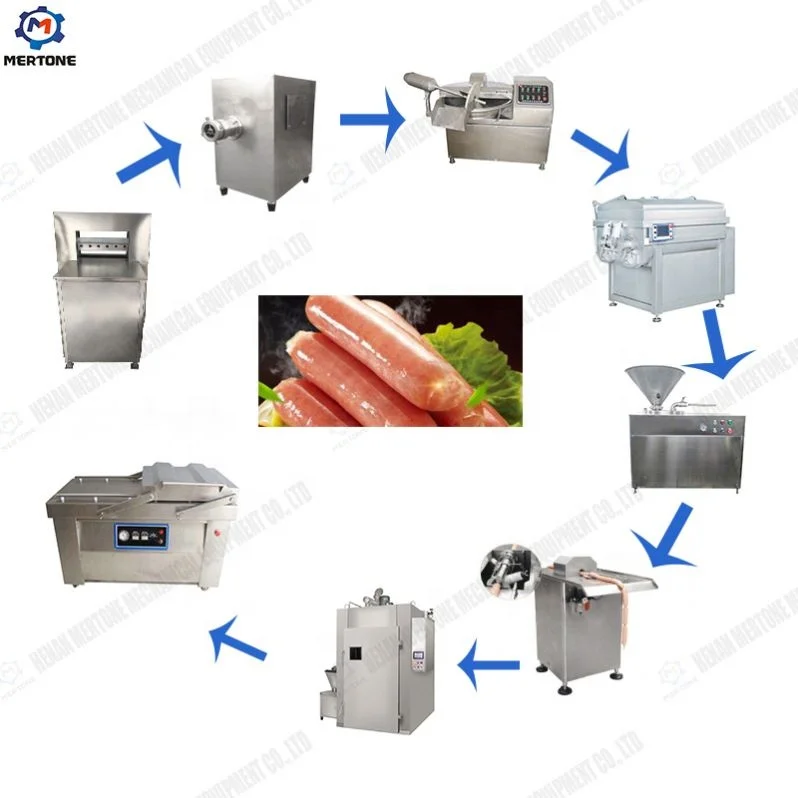 Commercial Industrial Electric Chicken Sausage Stuffing Filler Intestine Filling Sausage Making Machine Price