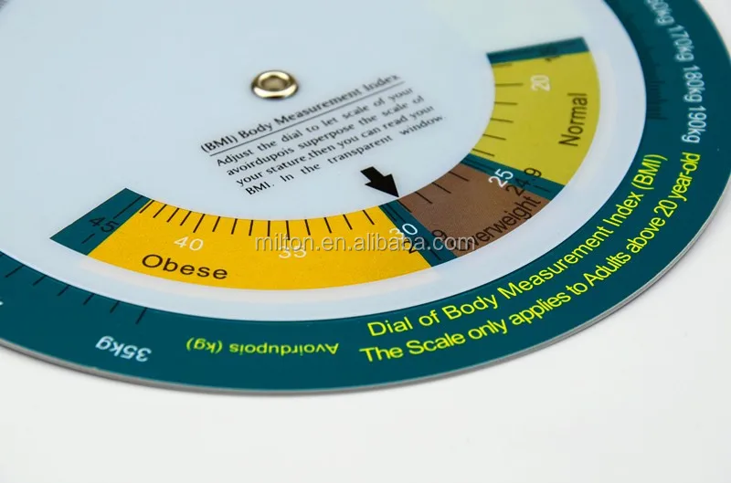 PVC Gestation Calculator Ruler Baby Born Wheel Pregnancy Goniometer Expected Date Of Birth Calculator