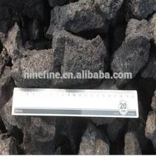 Жесткий / встретил вашу маму / металлургический цена кокса с низкой ценой