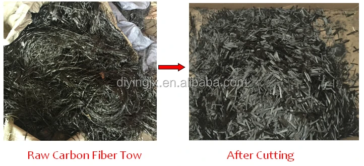 glass fiber cutting