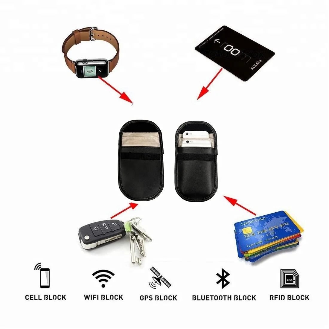 EMI/EMF Shielding fabric for wallet lining protect card security prevent information stolen wifi blocker RFID blocking fabric