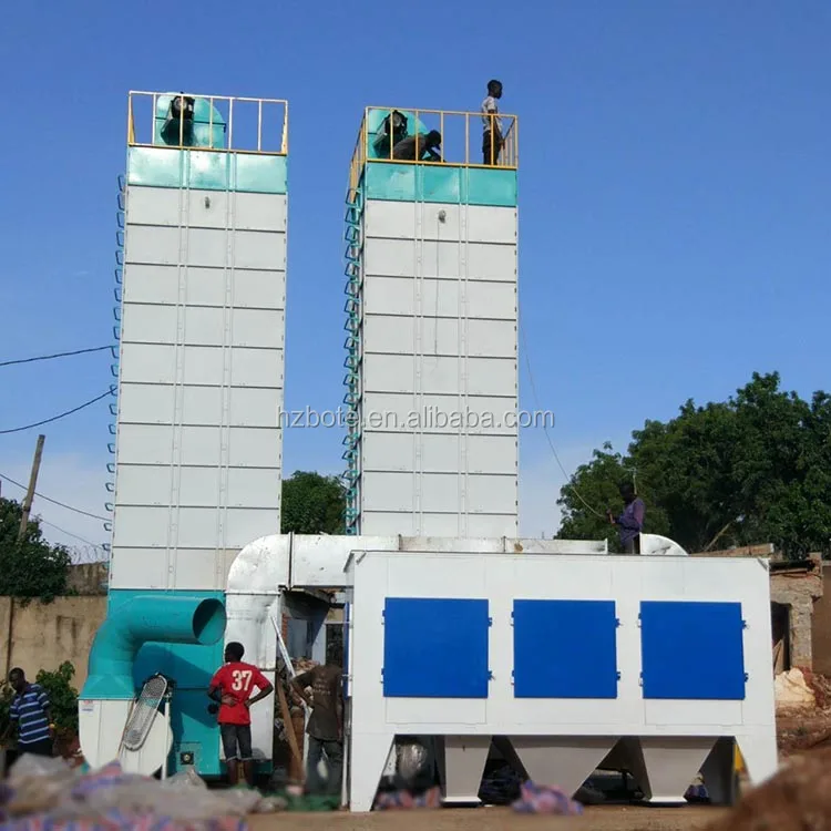 Лучшее качество рекламных партии типа циркулирующих сушилка зерна риса изготовлено в Китае