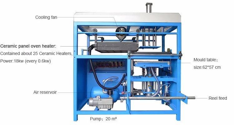 Vacuum Forming Machine Video Car Bumper Mexico Japan Turkey Russia Max Philippines Romania Colombia Canada Chile Australia Egypt