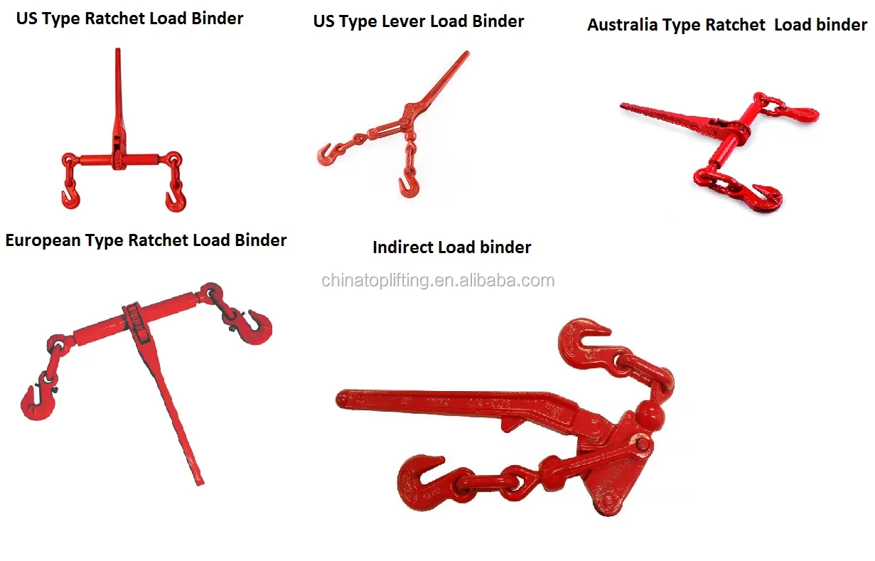 Load binder.jpg
