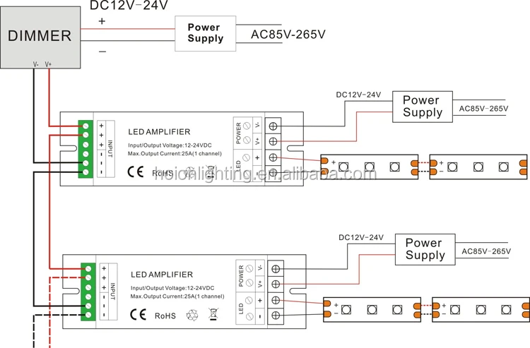 New Product 300W/600W Single Color Controller Amplifier 3-year Warranty LED Power Repeater