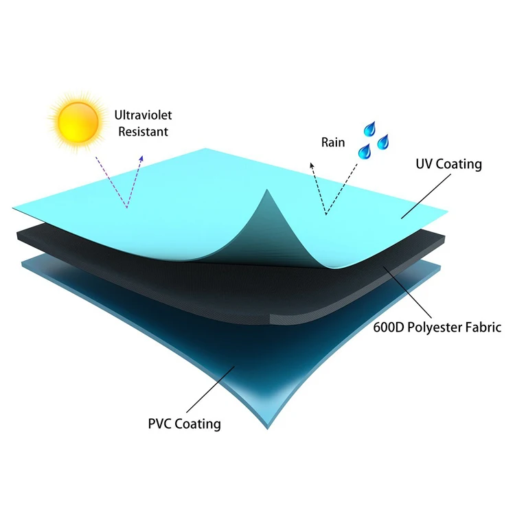 NHCX 58 inch 600D heavy duty waterproof anti-UV waterproof bbq cover outdoor bbq grill cover