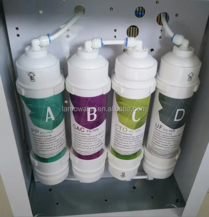 
Quick Change PP GAC CTO UF RO T33 Korean Type Water Purifier Aqua Filter 