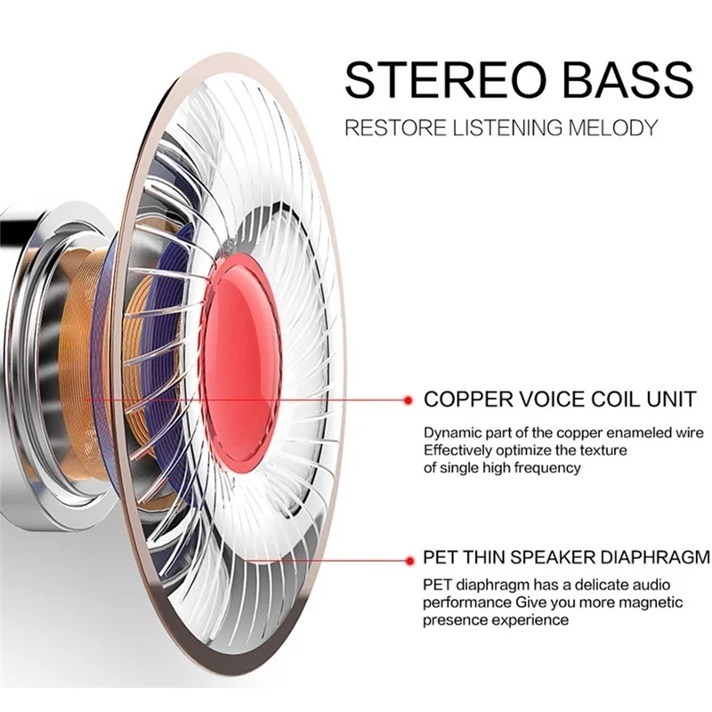 
Fashion Sport In-ear Headset with Micro 3.5mm Stereo Heavy Bass Music Noise Canceling Earphones 