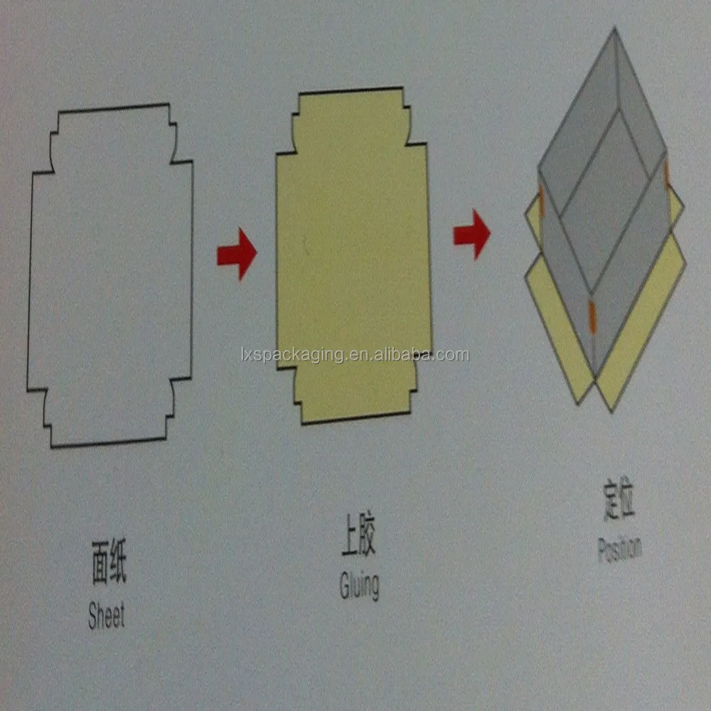 Автоматическая подача бумаги и наклеивая машина для покрытия бумаги склеивания