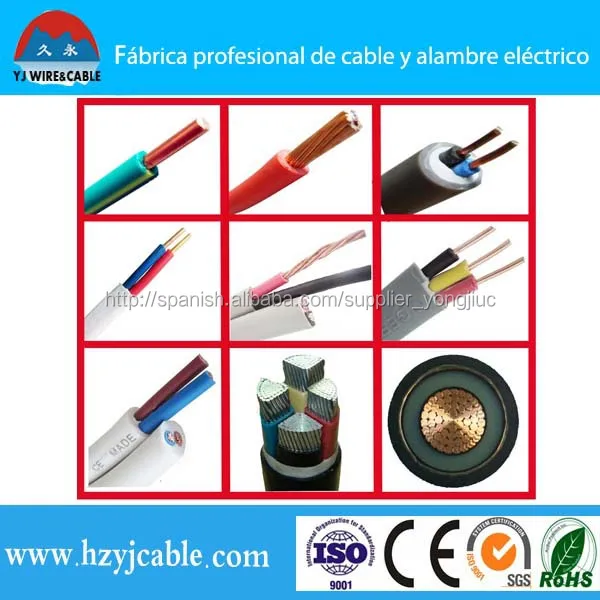 China manufacturer copper wire high quality YJV/YJLV electrical wire power cable