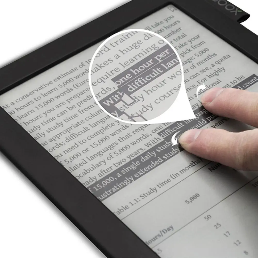Высокое качество сенсорный экран Дешевые электронные чернила для чтения электронных книг 9,7 дюймов чтения электронных книг