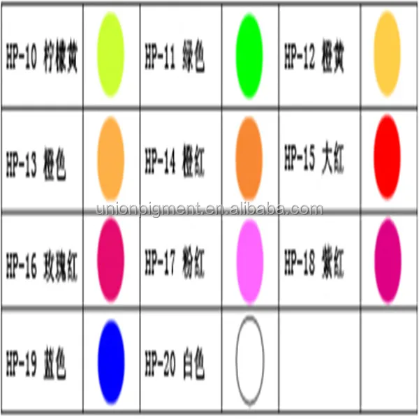 
Red yellow orange blue pink magenta Fluorescent pigment 