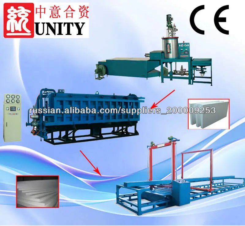EPS Sheet Forming Machine