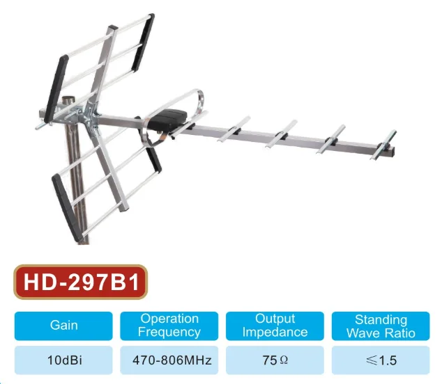 УЛИЧНАЯ АНТЕННА ДМВ-ДИАПАЗОНА ДЛЯ ЦИФРОВОГО ТЕЛЕВИДЕНИЯ DVB-T2 БЕЗ УСИЛИТЕЛЯ ПАССИВНАЯ 