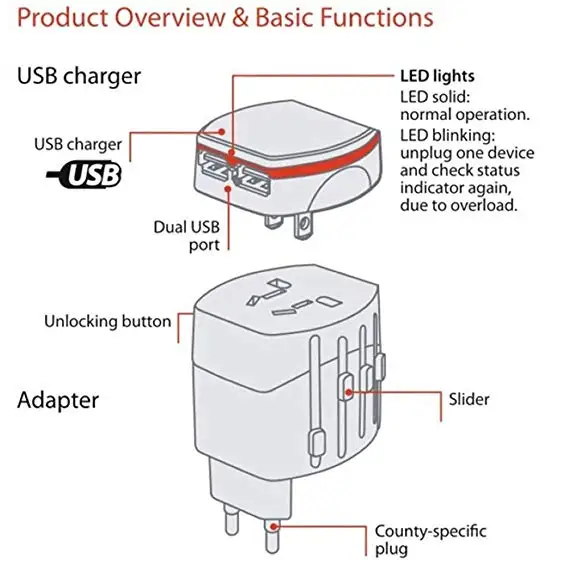 Hot sell UK US EU AUS multi plugs universal travel adapter with usb