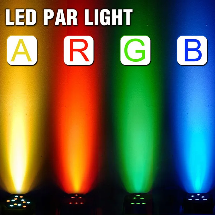New arrival high par led grow light hand 36 pcs 1w baisun led par light