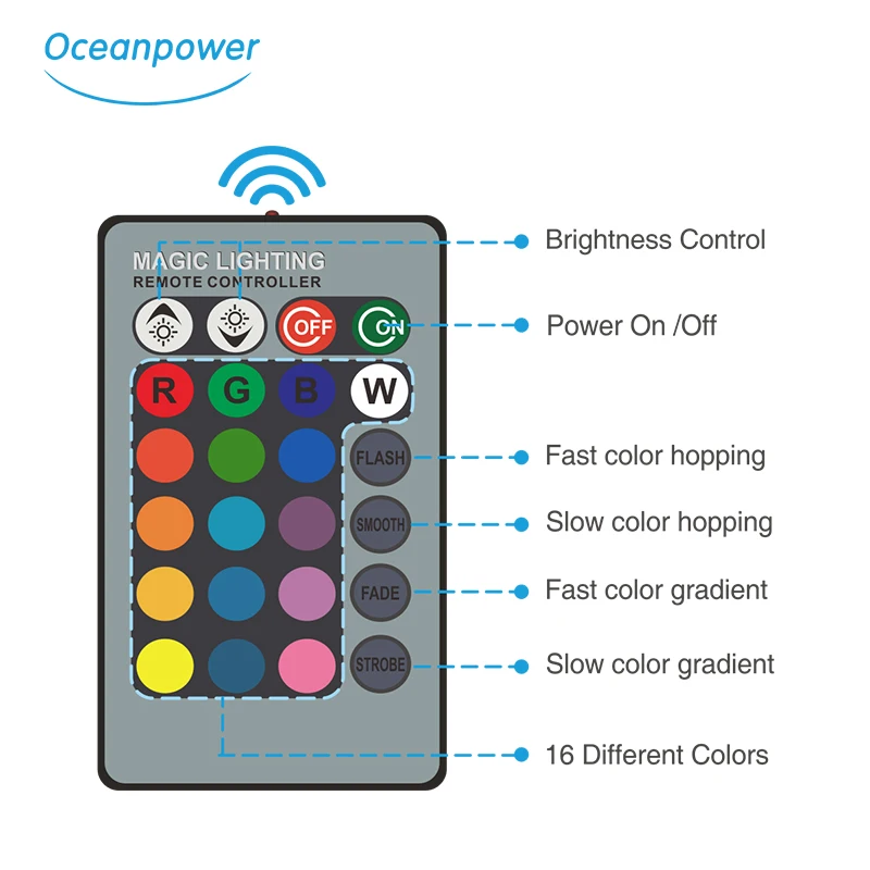 
oceanpower Remote Controller 16 Color Change led Ice Cream Cone Lamp Shop decoration 