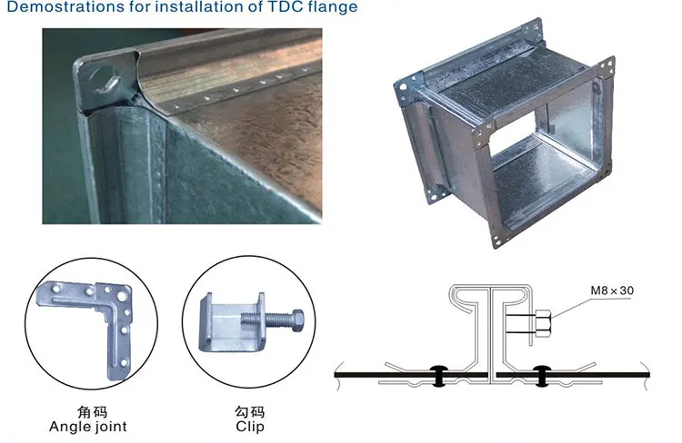 Professional automatic galvanized sheet square duct metal TDC flange forming machine