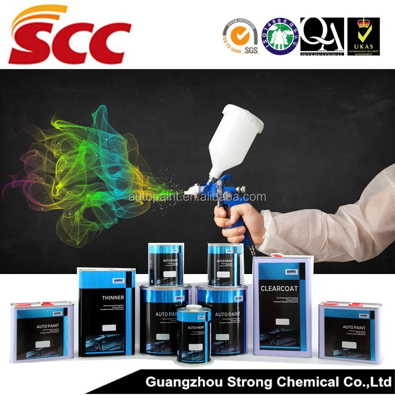 SCC Unic PU 1K Basecoat Paint for car