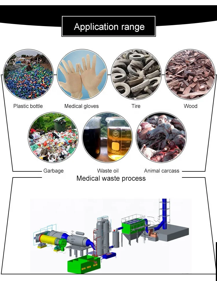 Shuliy joss бумажный вертикальный сжигатель для бойника, офисный сжигатель для мусора