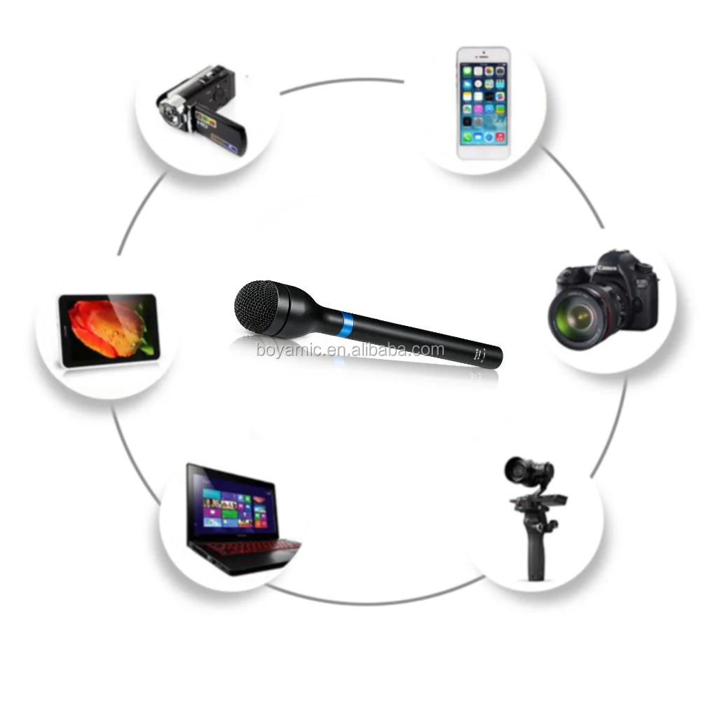 BOYA BY-HM100 Handheld Dynamic Interview Microphone